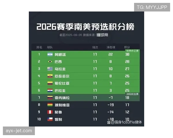 2026世界杯同积分如何判定排名