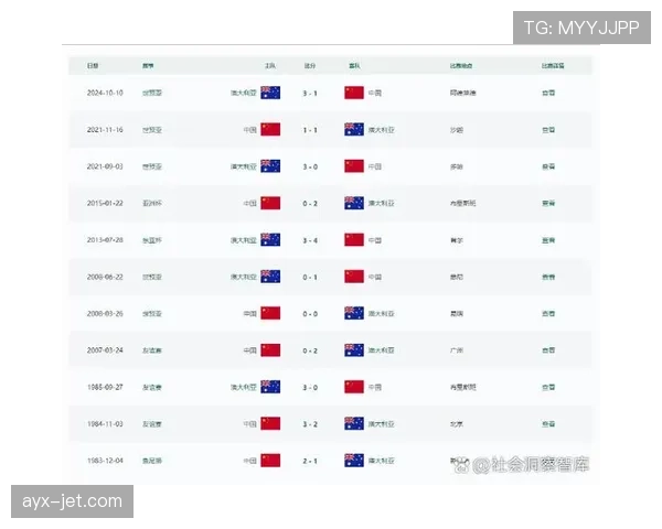 2026世界杯8个成绩最好的小组第三怎么产生 2026世界杯8个成绩最好的小组第三怎么产生